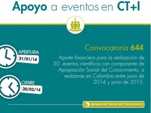 Apoyo a eventos en CT-I