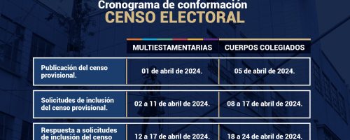 resultados multiestamentaria